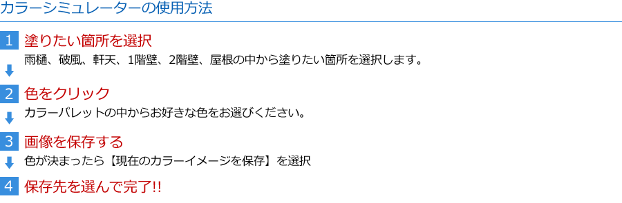 カラーシュミレータの使い方